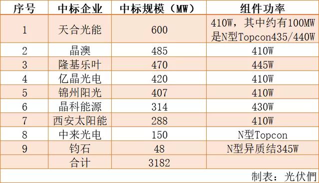新澳9點(diǎn)30分精準(zhǔn)開獎(jiǎng)結(jié)果查詢表——快速獲取最新開獎(jiǎng)信息，新澳9點(diǎn)30分開獎(jiǎng)結(jié)果快速查詢表，最新開獎(jiǎng)信息一覽
