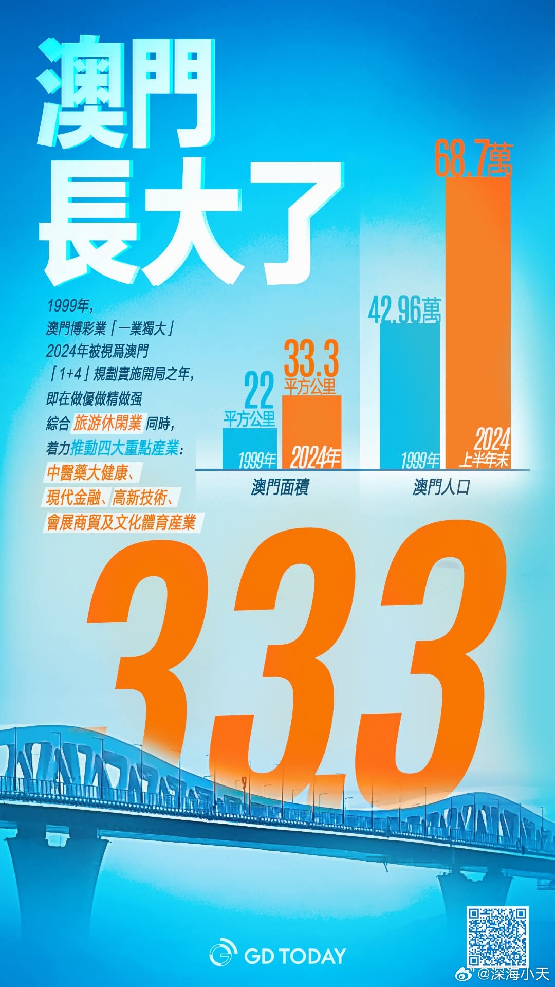 新澳門(mén)2025年天天開(kāi)彩展望與預(yù)測(cè)，澳門(mén)未來(lái)展望，2025年天天開(kāi)彩的機(jī)遇與挑戰(zhàn)