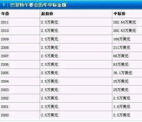 歷年閱兵一覽表，回顧與洞察，歷年閱兵回顧，一覽表與深度洞察
