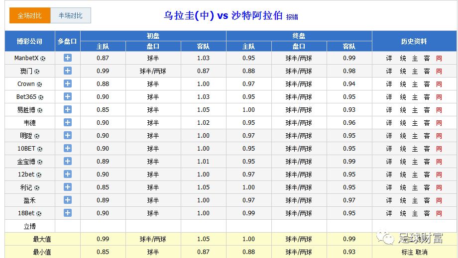 影響分析（或影響深度解析）