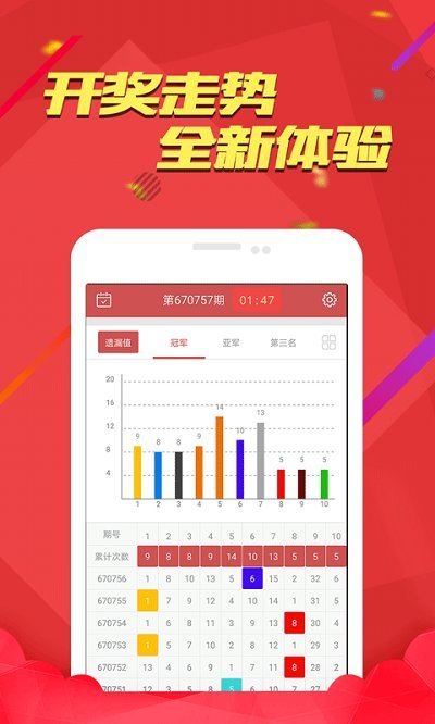澳門最快開獎六盒寶典ios