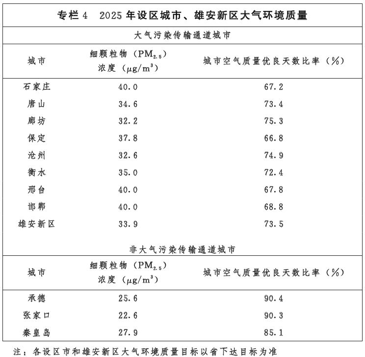 2025十二生肖49碼表