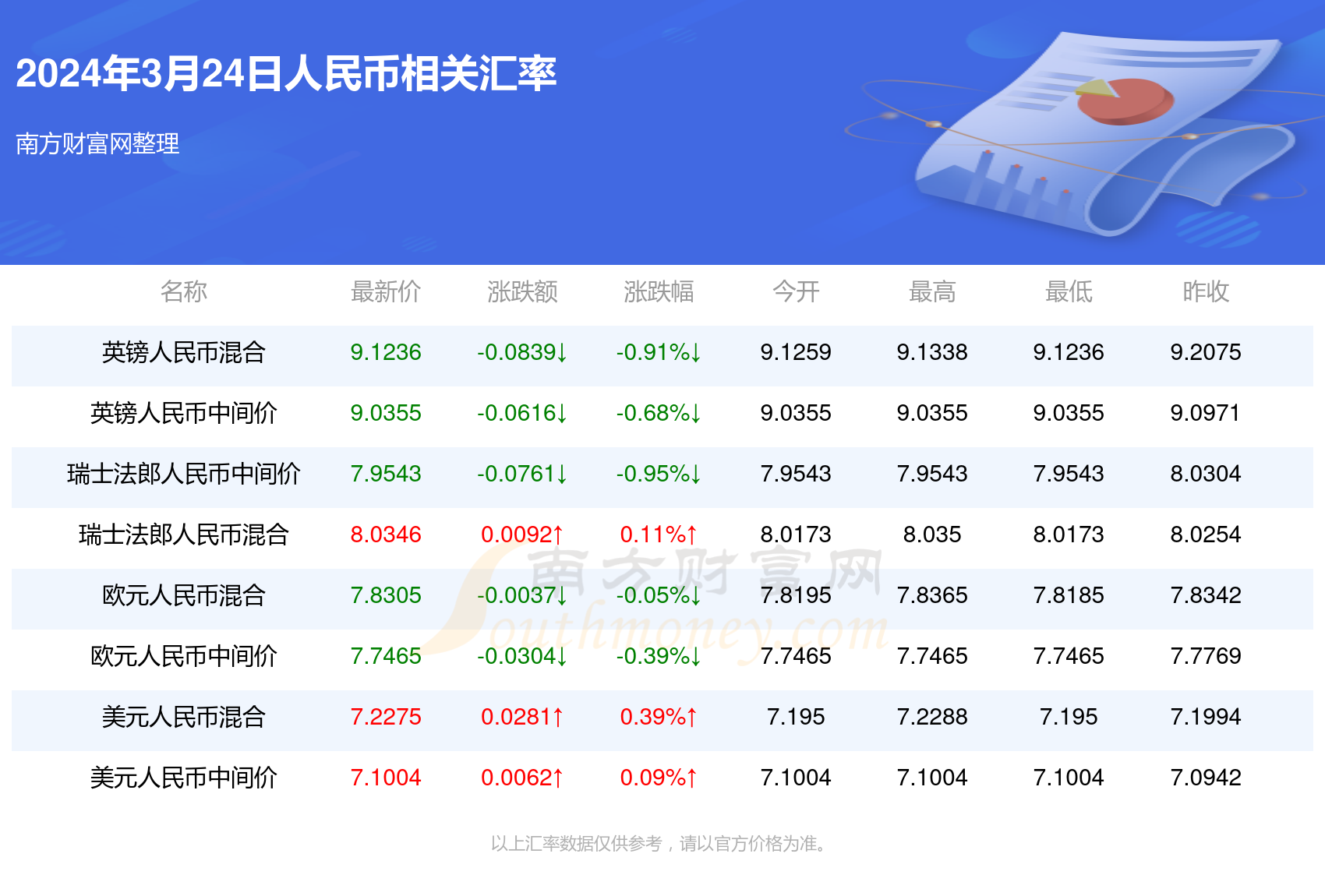 新澳門一碼一碼100準(zhǔn)確，探索澳門的獨(dú)特魅力與精準(zhǔn)信息，澳門魅力揭秘，精準(zhǔn)信息與獨(dú)特風(fēng)情探索
