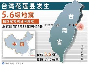 經(jīng)濟(jì)與社會(huì)動(dòng)態(tài)概覽