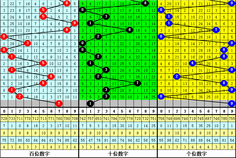 揭秘20I9王中王平特一肖的獨(dú)特魅力與優(yōu)勢，揭秘，王中王平特一肖的獨(dú)特魅力與優(yōu)勢解析