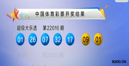 新澳門六開獎結(jié)果查詢最新，全面解析與實用指南，澳門六開獎結(jié)果最新查詢，全面解析與實用指南