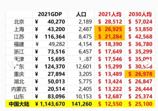 澳門天天彩的未來展望，走向2025年，澳門天天彩走向未來展望，邁向2025年的發(fā)展之路