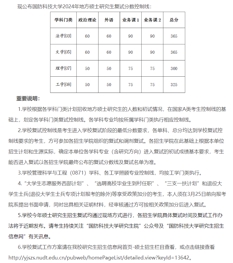國防科技大學(xué)研究生分?jǐn)?shù)線詳解，國防科技大學(xué)研究生錄取分?jǐn)?shù)線全面解析