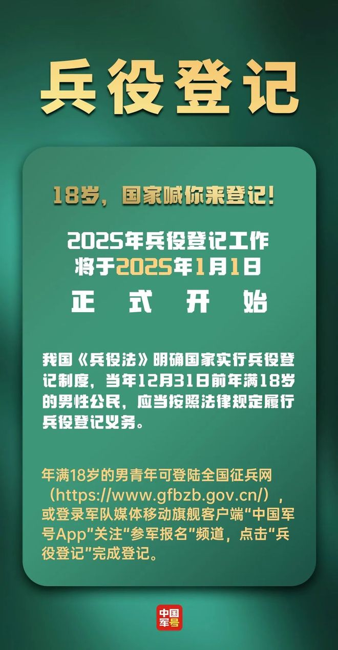 關(guān)于即將到來的2025征兵報名開始的相關(guān)信息和準備事項，2025征兵報名啟動，報名信息及準備事項全解析
