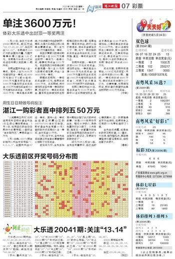 揭秘未來，2025年天天開好彩資料預(yù)測與解析，揭秘未來，2025年彩運(yùn)預(yù)測與解析報(bào)告