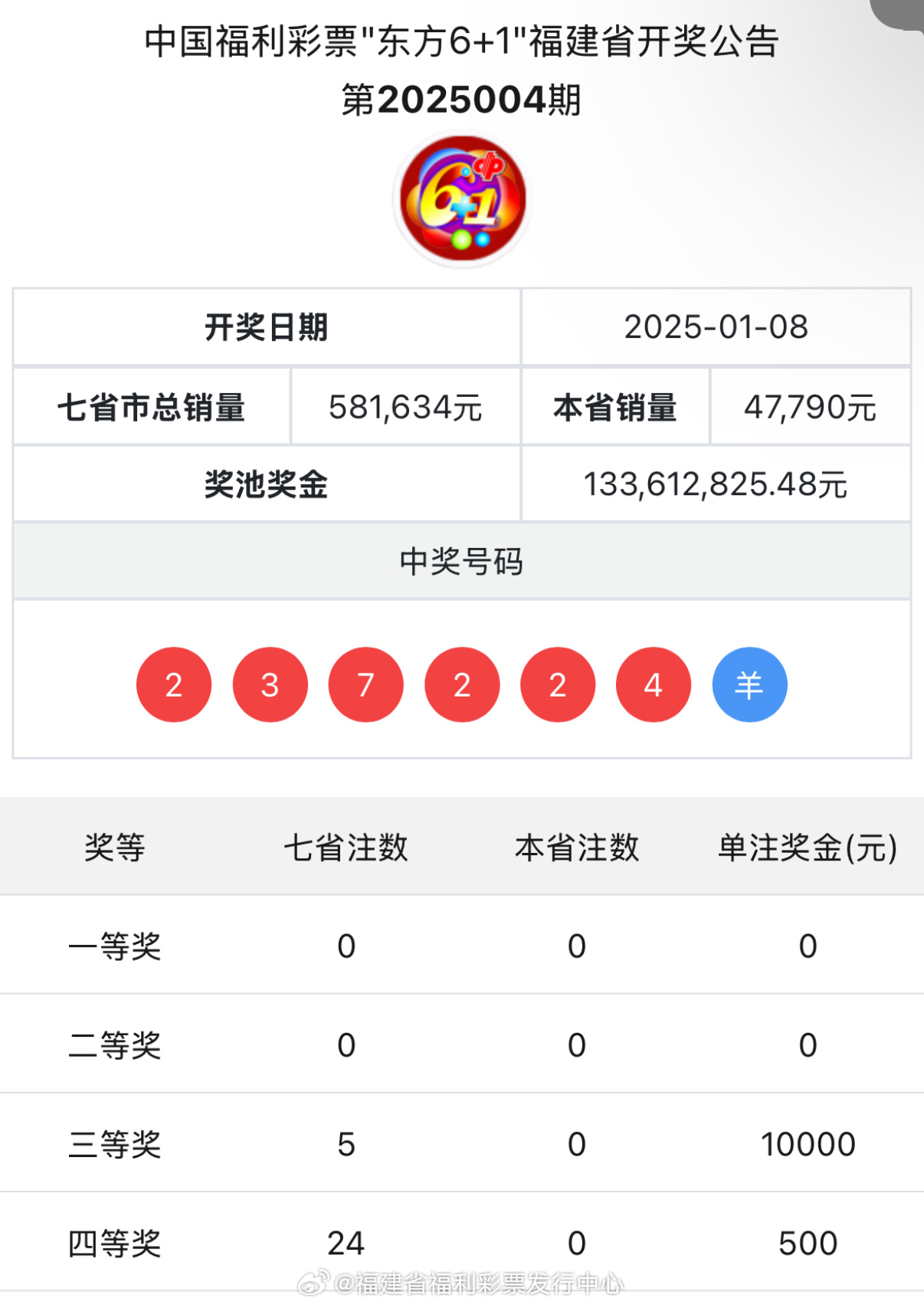 一碼爆特開(kāi)獎(jiǎng)結(jié)果查詢——快速獲取最新開(kāi)獎(jiǎng)信息，一碼爆特最新開(kāi)獎(jiǎng)結(jié)果查詢，快速獲取最新開(kāi)獎(jiǎng)信息