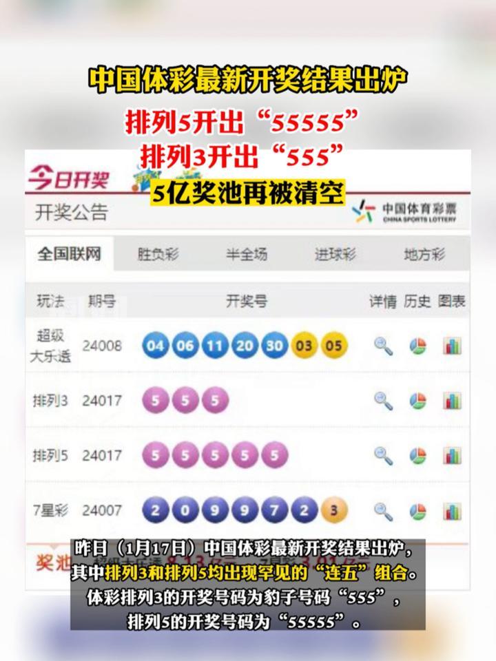 新澳門六開(kāi)彩開(kāi)獎(jiǎng)結(jié)果2025年，揭秘彩票背后的秘密與期待，揭秘新澳門六開(kāi)彩開(kāi)獎(jiǎng)結(jié)果背后的秘密與期待（2025年）
