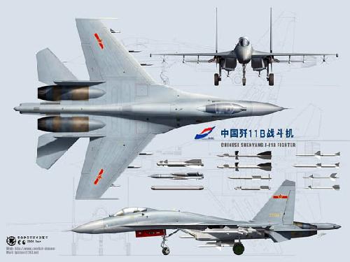 殲十一戰(zhàn)斗機(jī)圖片高清，探索中國空軍強(qiáng)大實(shí)力的壯麗畫卷，中國空軍殲十一戰(zhàn)斗機(jī)高清圖片，揭示強(qiáng)大實(shí)力的壯麗畫卷