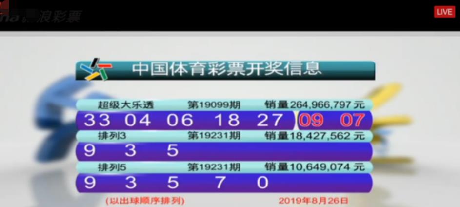 新奧門今晚開獎(jiǎng)結(jié)果查詢第243期，全面解讀與實(shí)時(shí)更新，新奧門第243期開獎(jiǎng)結(jié)果全面解讀與實(shí)時(shí)更新通知