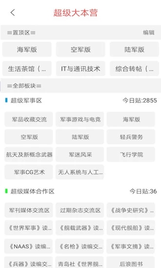 軍事論壇超級大本營，聚焦軍事熱點，解讀全球軍情，軍事論壇超級大本營，全球軍情解讀與熱點聚焦