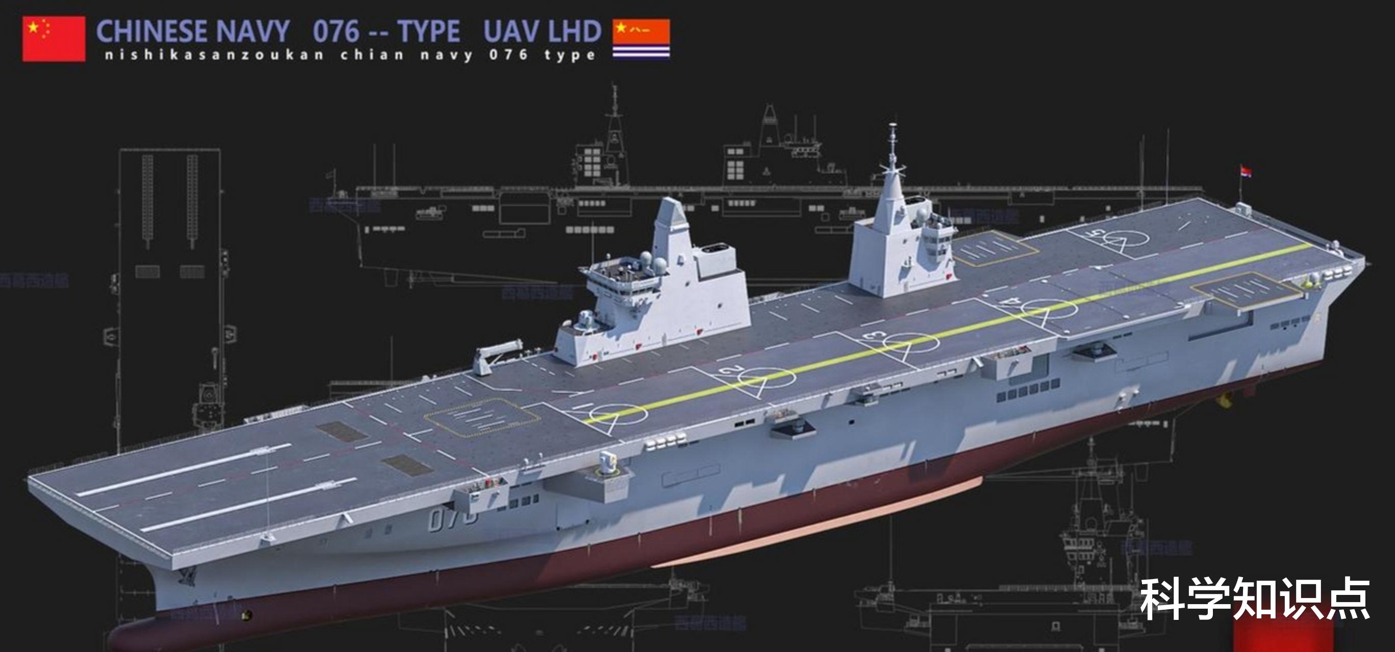 關(guān)于最新076艦建造進展消息深度解析，最新076艦建造進展深度解析