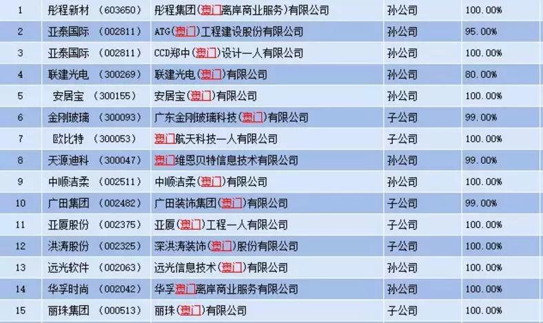 澳門網(wǎng)址最快開獎(jiǎng)，探索最新開獎(jiǎng)信息與技巧，澳門最新開獎(jiǎng)信息及技巧探索