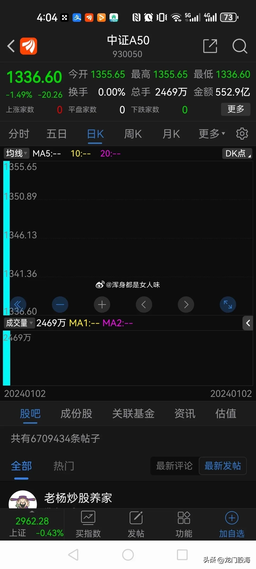 深入了解數(shù)字代碼，000452的含義與應(yīng)用，數(shù)字代碼解析，揭秘數(shù)字代碼000452的含義與應(yīng)用