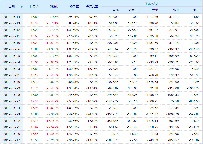關于300130新國都股票的全面解析，300130新國都股票全面解析與探討