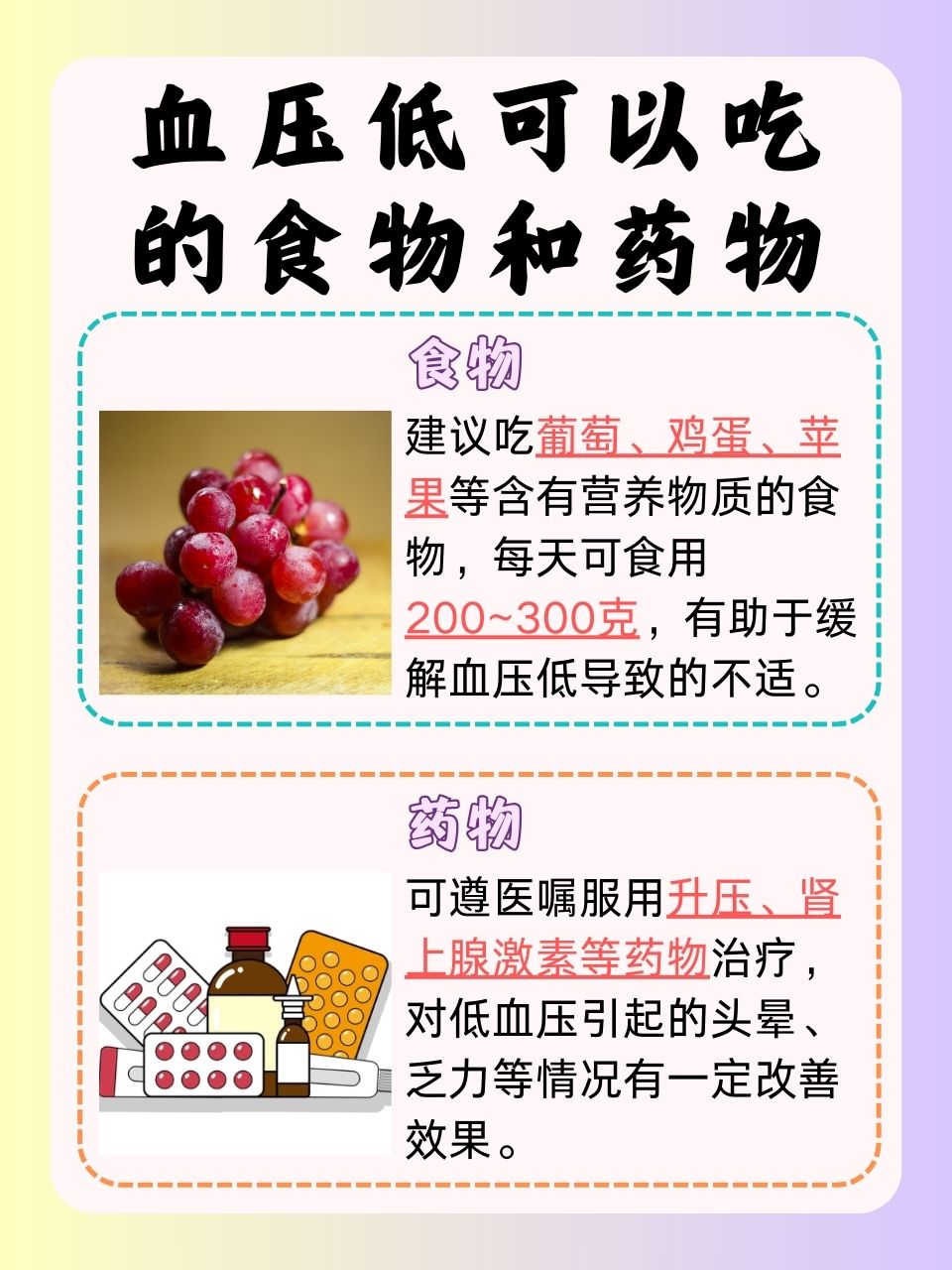 血壓低吃什么好？營養(yǎng)專家推薦的食物清單，營養(yǎng)專家推薦，低血壓患者適宜食用的食物清單