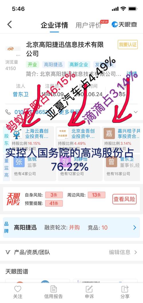 股票行情分析 第3頁(yè)