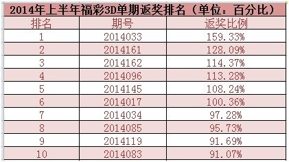 澳門六合最快開獎(jiǎng)結(jié)果詳解，澳門六合開獎(jiǎng)結(jié)果詳解及最快開獎(jiǎng)信息