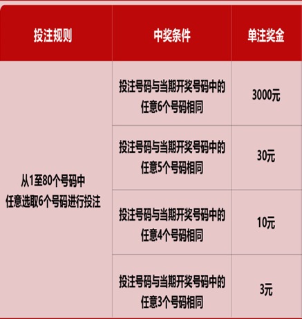 新澳門六開彩近開獎(jiǎng)結(jié)果查詢，輕松掌握最新開獎(jiǎng)動(dòng)態(tài)，澳門六開彩最新開獎(jiǎng)結(jié)果查詢，輕松掌握開獎(jiǎng)動(dòng)態(tài)