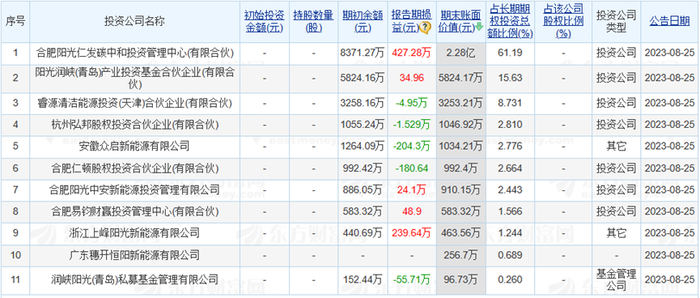 2025新澳彩資料免費(fèi)長(zhǎng)期公開(kāi)，全面解析與深度探索，2025新澳彩資料全面解析與深度探索，免費(fèi)長(zhǎng)期公開(kāi)