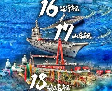 中國航母數(shù)量概覽，探索中國海軍力量的核心支柱，中國航母力量概覽，海軍力量的核心支柱探索