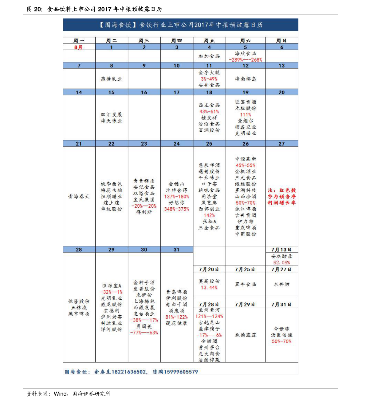 深度解析/全面解讀股票走勢