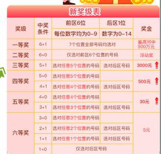 澳門六星彩綜合開獎結果及彩票背后的故事，澳門六星彩開獎結果與彩票背后的故事揭秘