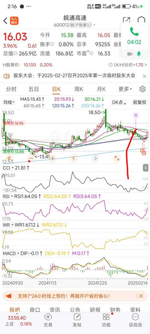 皖通高速股票的投資價值分析，皖通高速股票的投資價值深度解析