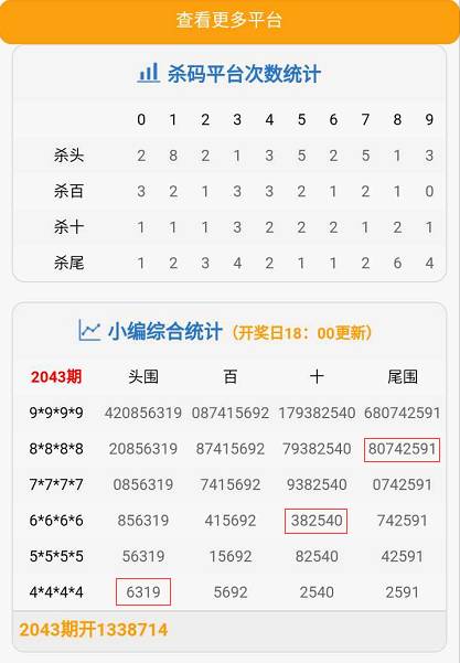 關(guān)于彩票中的三肖多少倍的SEO文章，彩票三肖倍數(shù)揭秘，揭秘彩票中獎奧秘與倍數(shù)關(guān)系解析