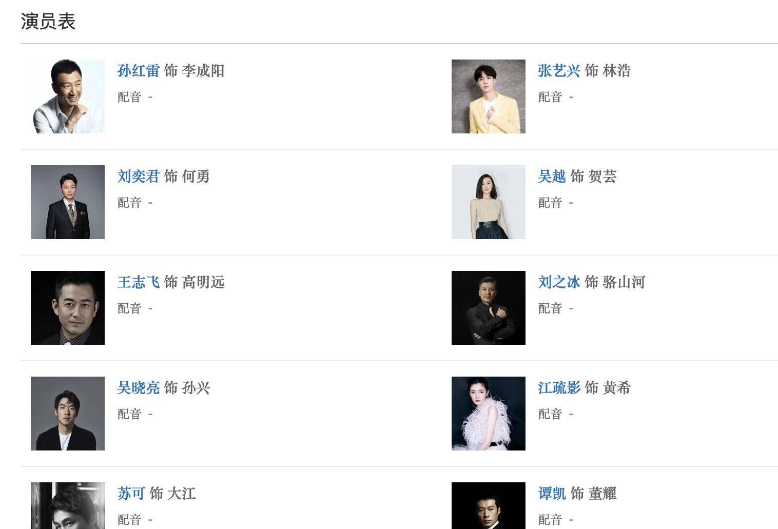 掃黑風(fēng)暴演員表