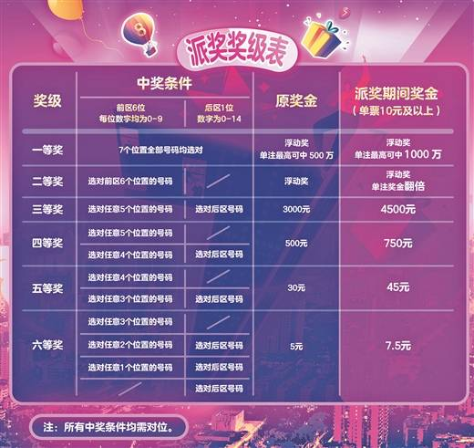澳門六星彩綜合開獎結(jié)果，揭秘彩票背后的秘密，澳門六星彩綜合開獎結(jié)果揭秘，彩票背后的秘密大揭秘