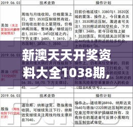 新澳天天開彩期期精準(zhǔn)——揭秘彩票預(yù)測背后的秘密，揭秘彩票預(yù)測真相，新澳天天開彩期期精準(zhǔn)之奧秘