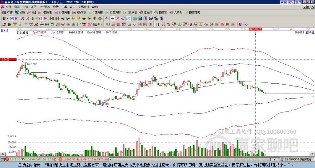 關于股票301078的全方位解析，股票301078全方位深度解析