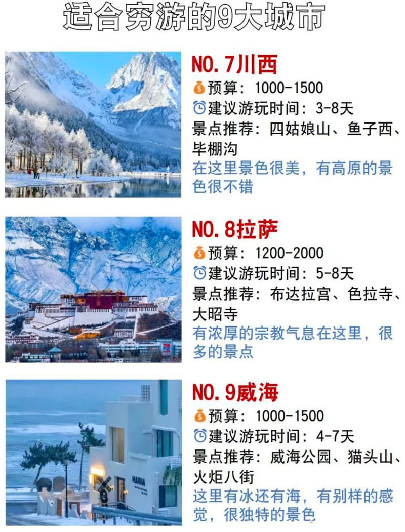 旅游推薦地方，探索未知的美麗世界，探索未知美麗世界，旅游推薦好去處