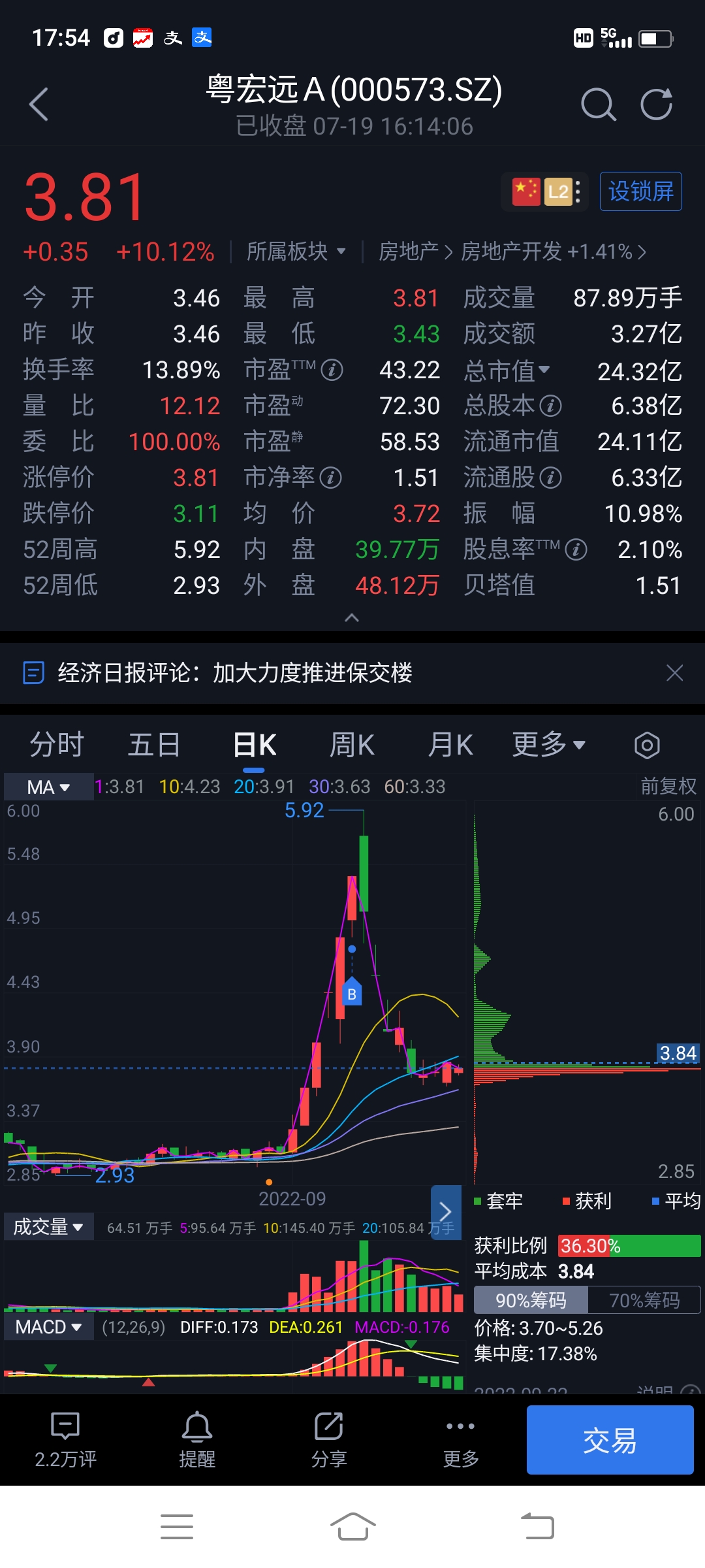 粵宏遠股吧，探索000573股票的價值與潛力，粵宏遠股吧，探索股票000573的價值潛力