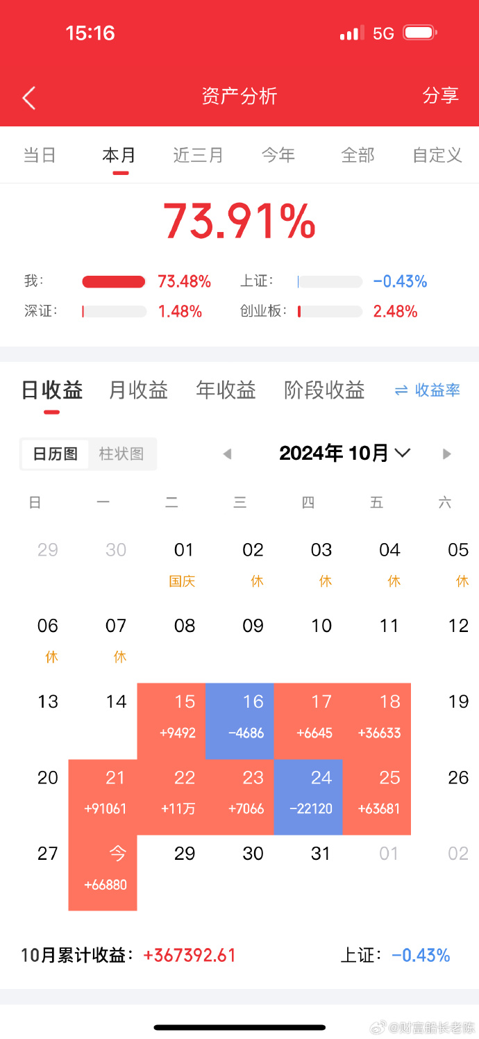關(guān)于股票300339的深度解析，股票300339深度解析與投資策略探討