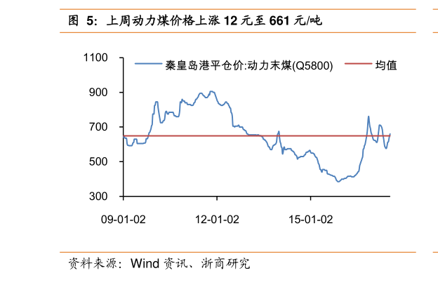 關(guān)于股票行情分析，探索300379股票的動(dòng)態(tài)與前景展望，股票行情分析，探索代碼300379的動(dòng)態(tài)走勢(shì)與未來(lái)前景展望