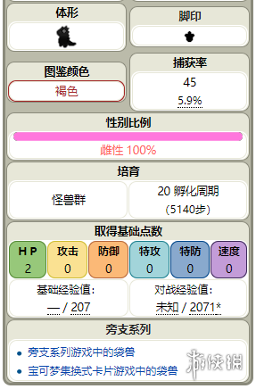 澳門 第167頁