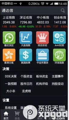 下載股票軟件哪個好——全面解析與推薦，股票軟件下載推薦，全面解析與優(yōu)選指南