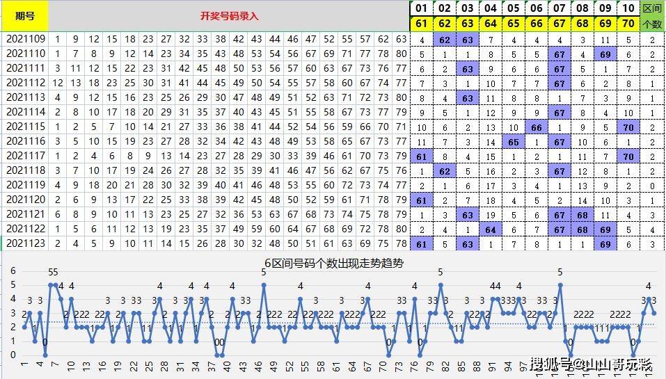 白小姐三肖三期必開獎虎年快樂——揭秘彩票背后的秘密與策略，揭秘彩票背后的秘密與策略，白小姐三肖三期必開獎虎年快樂探討彩票策略與真相