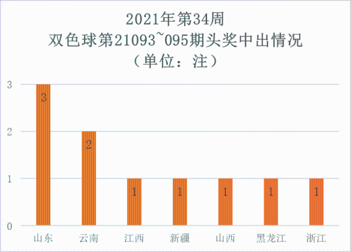 澳門彩票開獎(jiǎng)最新動(dòng)態(tài)，探索2021年最快開獎(jiǎng)現(xiàn)場(chǎng)！，澳門彩票最新開獎(jiǎng)動(dòng)態(tài)，2021年快速開獎(jiǎng)現(xiàn)場(chǎng)揭秘！