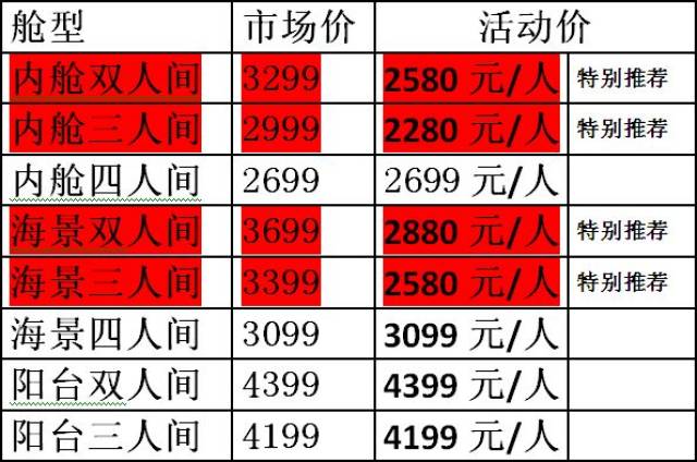 豪華游輪價格解析，豪華游輪多少錢一艘？，豪華游輪價格深度解析，揭秘豪華游輪價格究竟多少？