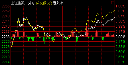 熱點(diǎn) 第139頁