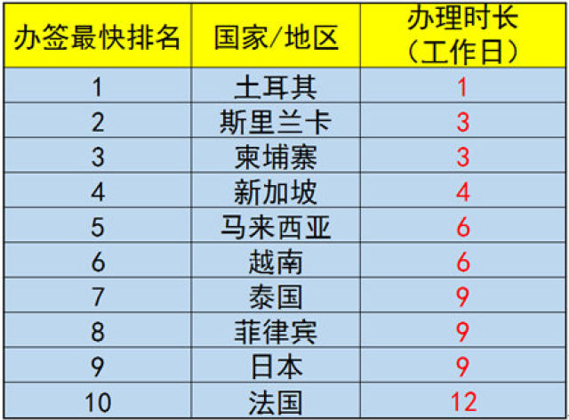 廈門旅行社電話號碼查詢指南，廈門旅行社電話號碼查詢攻略