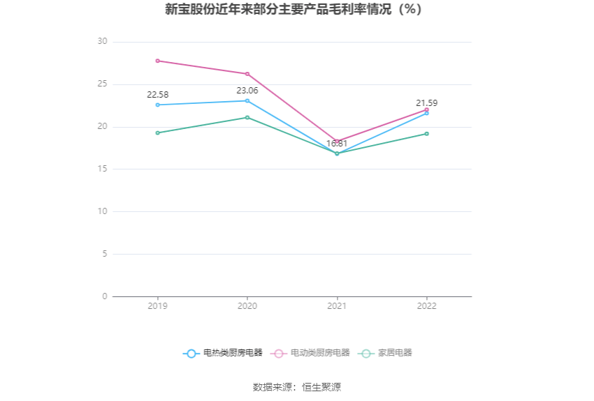 新寶股份，引領(lǐng)行業(yè)前沿，共創(chuàng)輝煌未來，新寶股份引領(lǐng)行業(yè)前沿，共創(chuàng)輝煌未來之旅