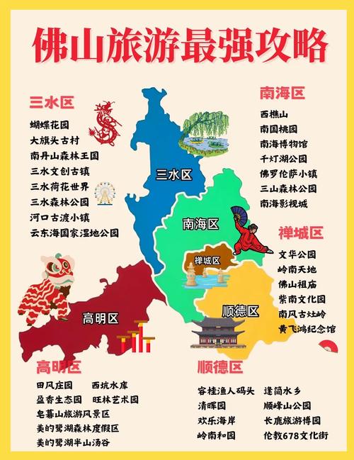 佛山景區(qū)旅游景點(diǎn)排名前十——探索嶺南文化的魅力，佛山景區(qū)旅游景點(diǎn)排名前十，嶺南文化魅力探索之旅